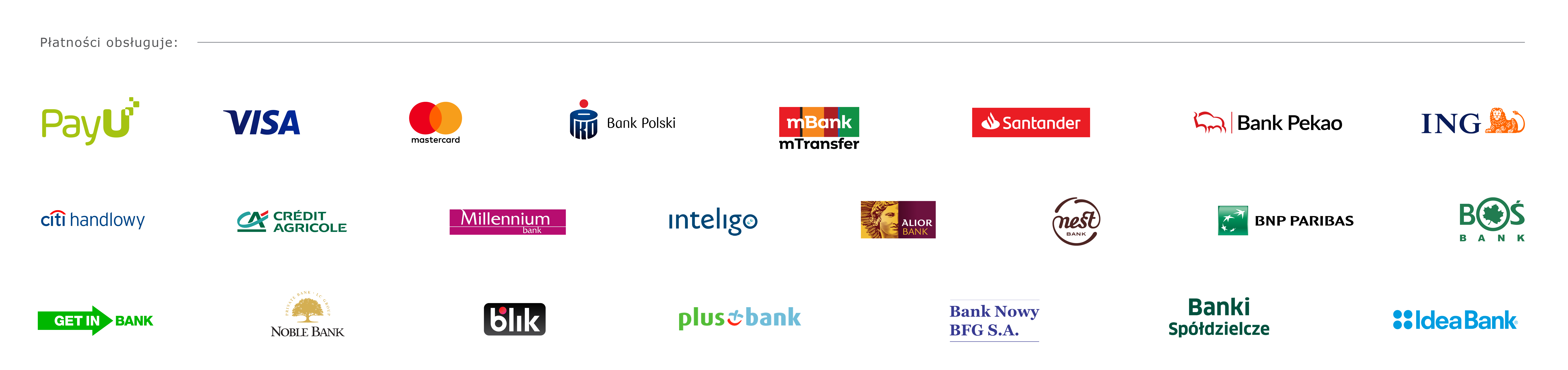 płatności Payu wężownice